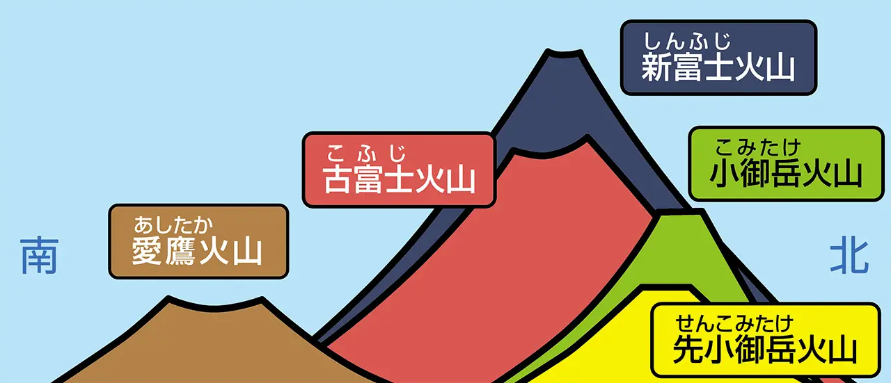 クレイアート富士山“世界文化遺産、日本最高峰『富士』”